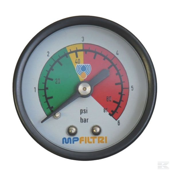 Фильтр индикаторов давления