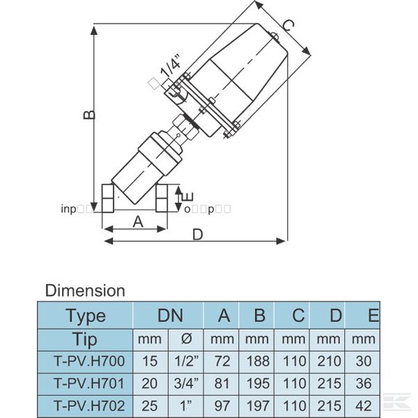 TPVH702 Прямоточный клапан 2/2 NG 1"