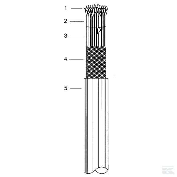 FLEXCYJZ121 ПВХ каб. flex 12x1мм экран.