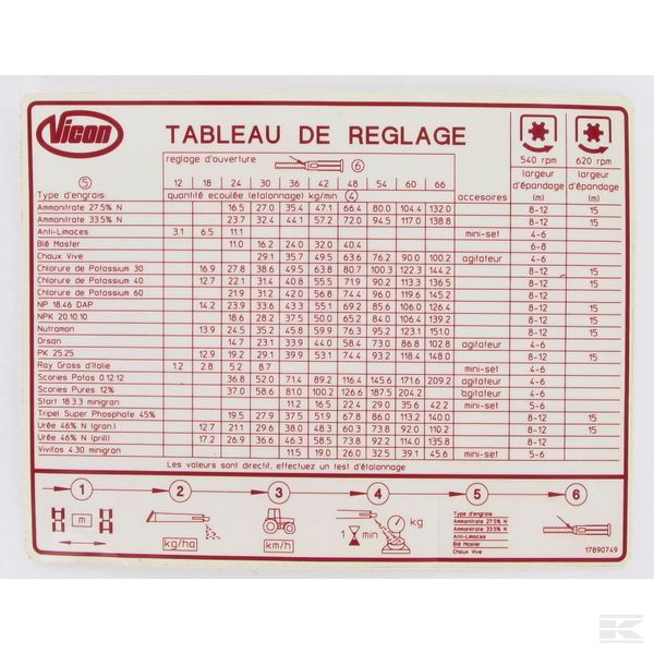 VN17890749 Наклейка таблицы PS02 Vicon