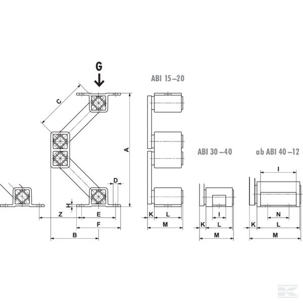 ABI15 Стряхивающий элемент, ABI RVS