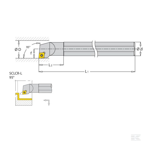S16MSCLCR06 Вращ. держ. прав. S-SCLCR 95°