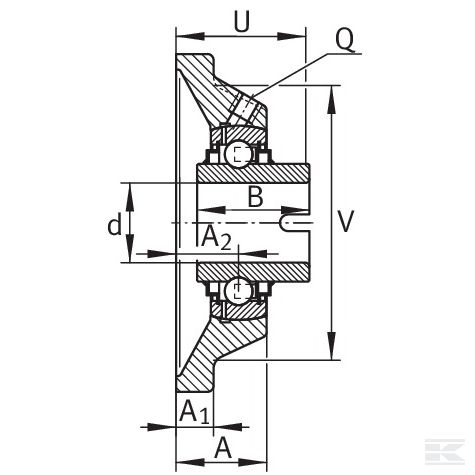 RCJL40 Подшипник фланцевый