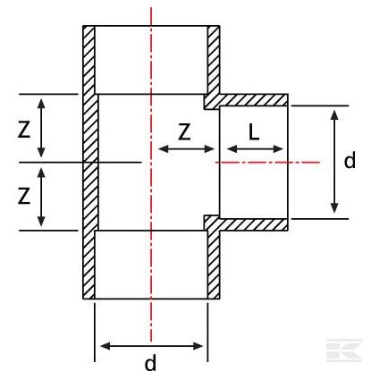 7020122GP Тройник ПВХ 20x20x20мм