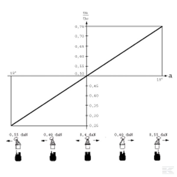 PVRET162F1315 Рычаг PVRET