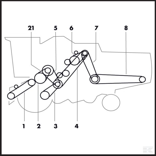 06215220AB Ремень клиновой Deutz-Fahr
