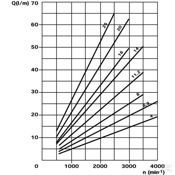 PLP2024S001S1 Шес.нас.PLP20.24,5S0-01S1-LMM/