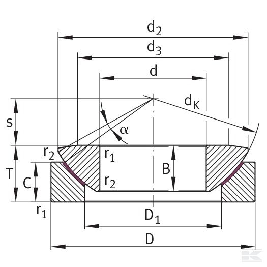 GE50AWAINA Шарнирный подшипник