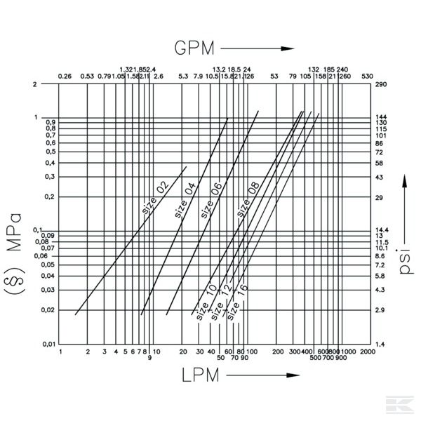 FFH161GASM Быстроседин. штекер 1"-1" BSP