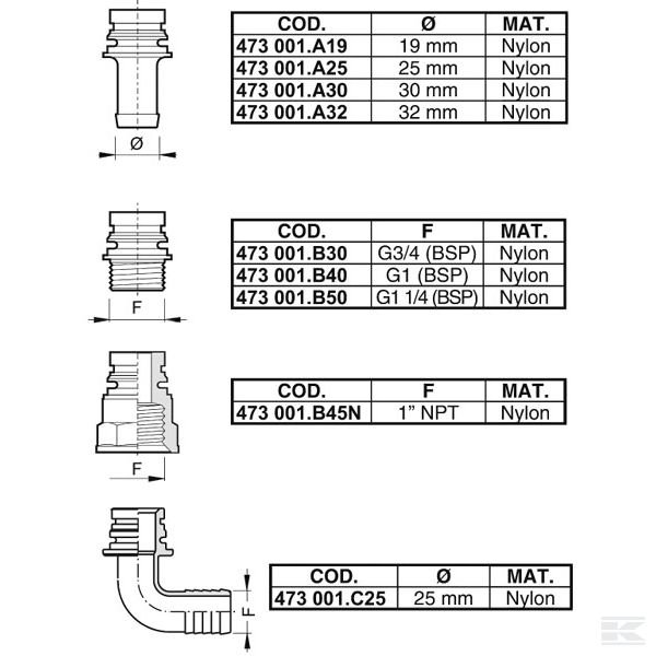 473000070 Адаптер 473/ 2" AG