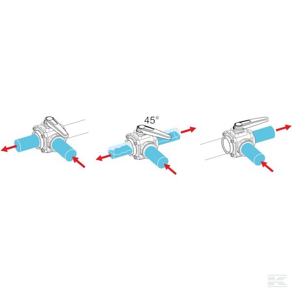 453017S99 +3Weg Ball valve T9