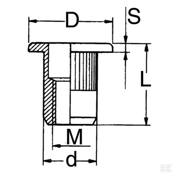BKMM10RVS Гайка потайная нерж. M10x19