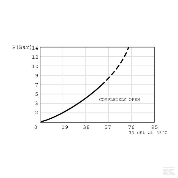 CP6102B0E 