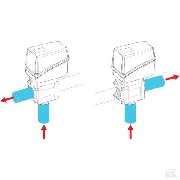 853K25A66 +Elec. 3-way ball valve 1 1/2"