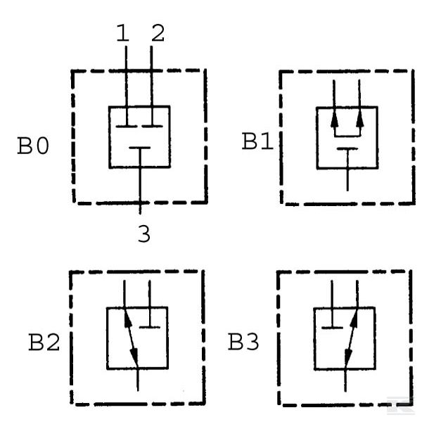 CP93103B0 