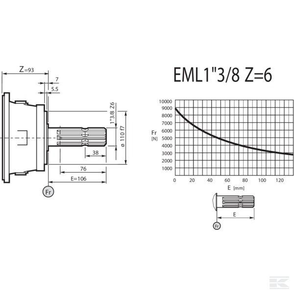 PD94708508400 Цилинд. выход. вал EML 1.3/8-6