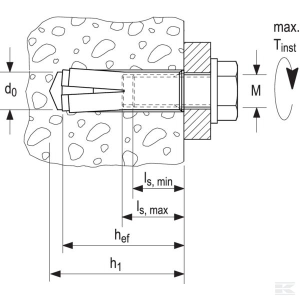 FEA2M10 Анкер ударный 10 мм