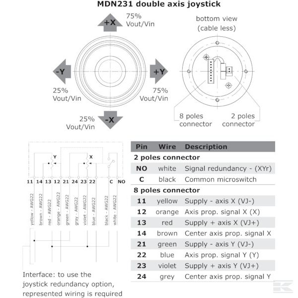 MDN231JOYSTICK Электрический Пропорциональная
